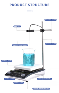 212df5740694971b537e22dacb Labtech Group - Laboratory & Process Equipment
