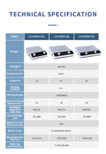 6d446adf42d0c66d629b966252 1 1 Labtech Group - Laboratory & Process Equipment